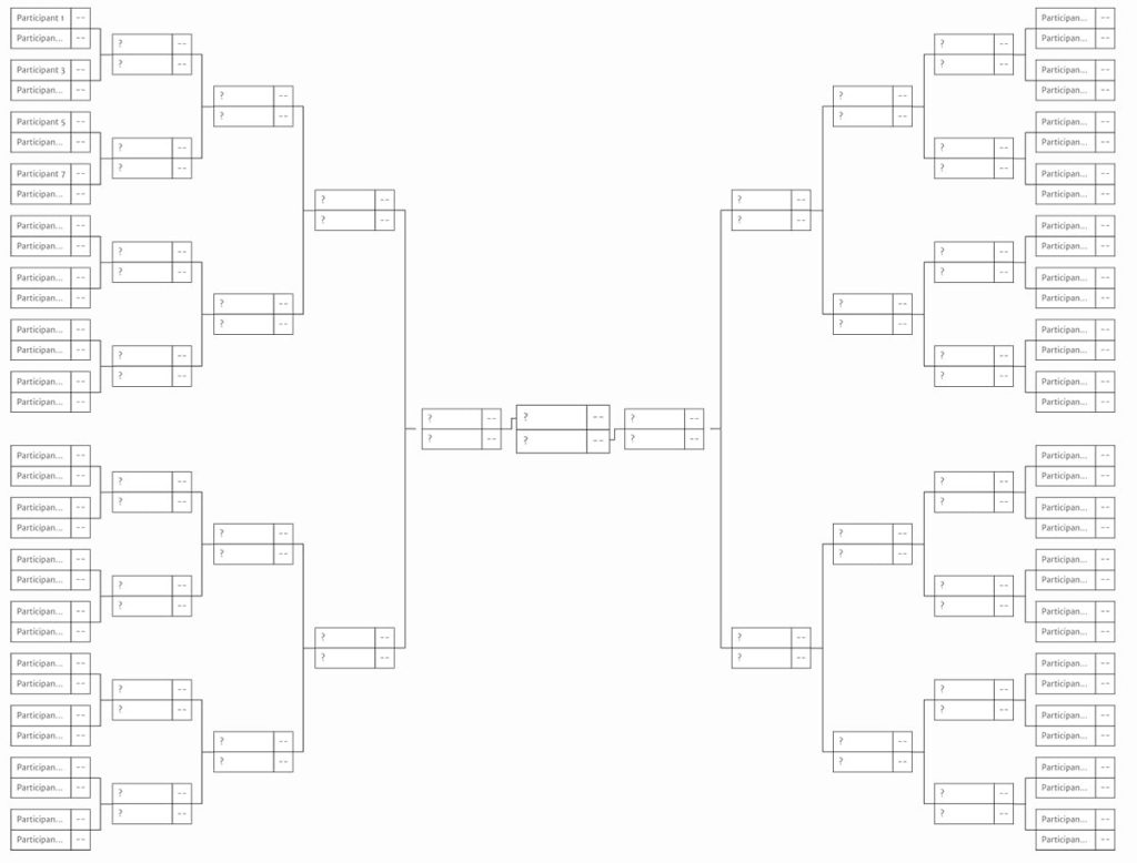 Test Bracket | Atlanta Face & Body